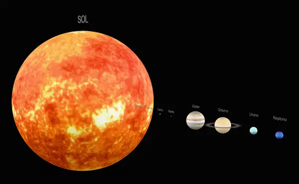 Sistema Solar em realidad aumentada