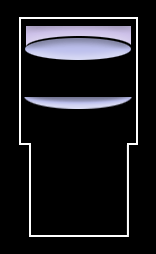 Ocular Kellner