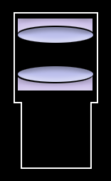 Ocular Plössl