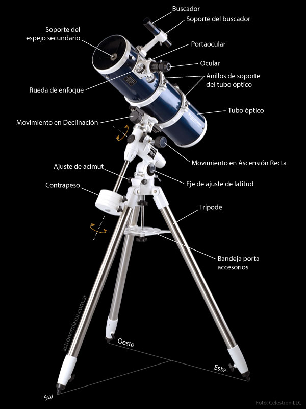 Telescopios