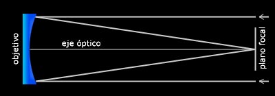 Telescopios