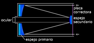 Telescopios