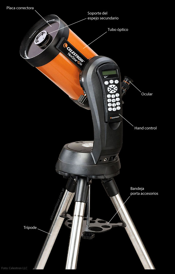 Telescopios