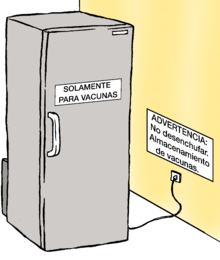 Un refrigerador con un letrero que dice “Sólo para vacunas”. Otro letrero en la pared arriba del enchufe dice, “Peligro: No desconectar. Refrigeración para vacunas.” Un refrigerador con un letrero que dice “Sólo para vacunas”. Otro letrero en la pared arriba del enchufe dice, “Peligro: No desconectar. Refrigeración para vacunas.”